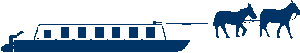 Description: National Canal Museum